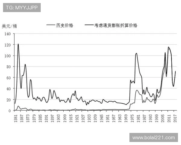北京11选5最新开奖结果查询与历史走势分析