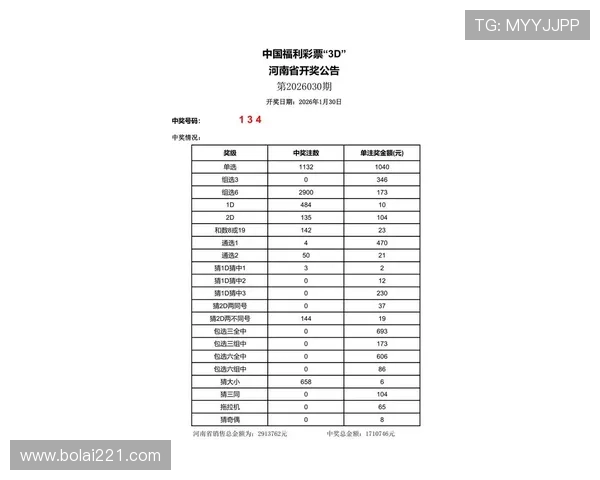 第53期六开彩开奖结果最新公布，速来查看中奖详情